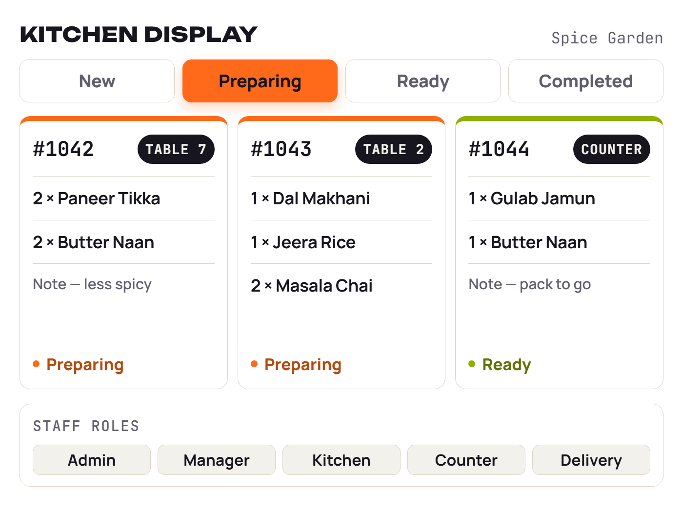 A kitchen and counter display with orders moving through New, Preparing, Ready and Completed, and staff roles.