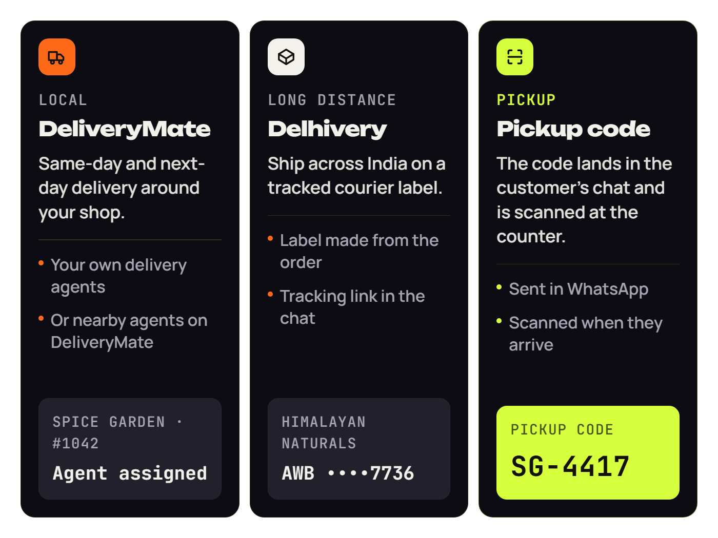 Local delivery with DeliveryMate, long-distance shipping with Delhivery, and a pickup code scanned at the counter.
