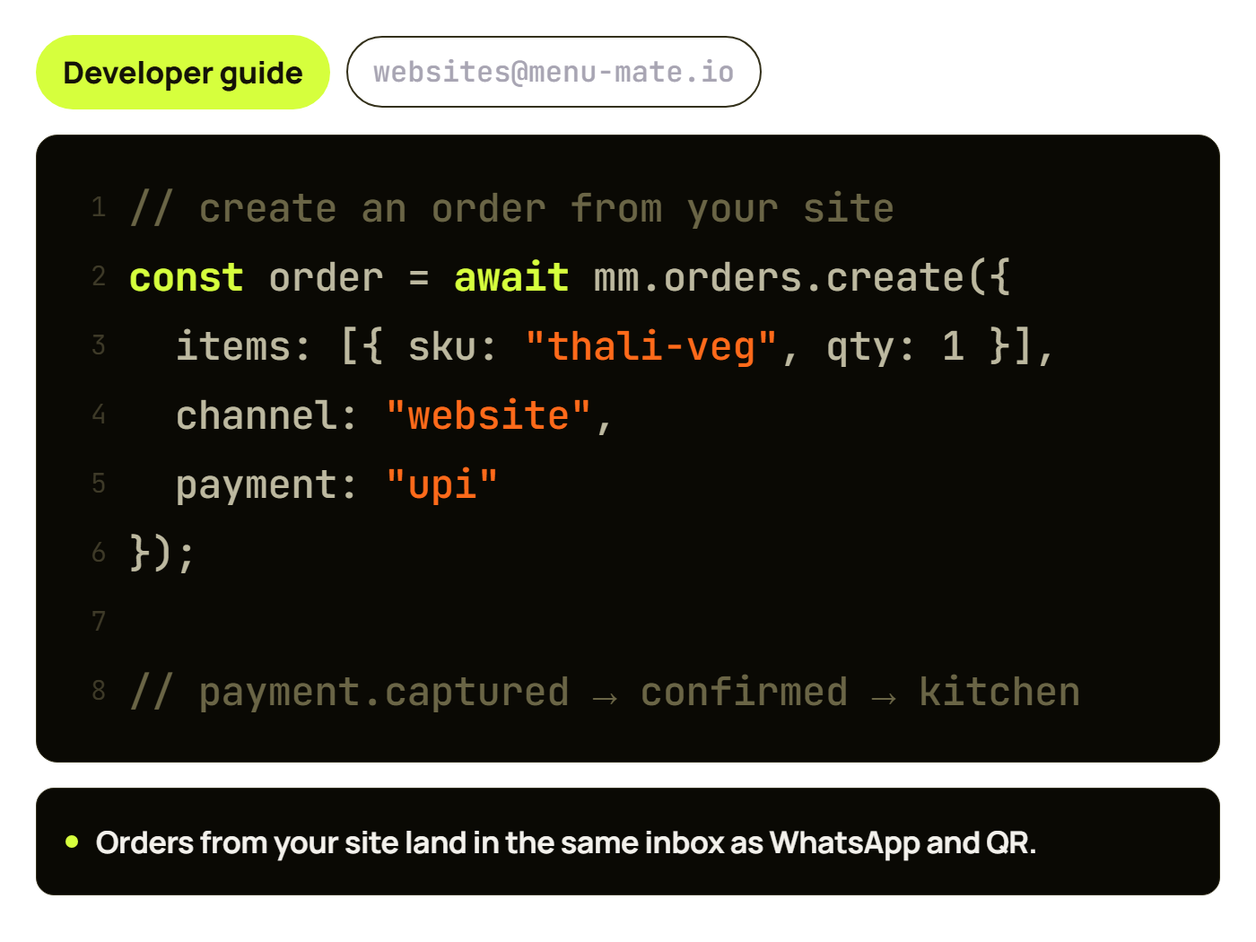 A code sample creating an order through the MenuMate API, with the payment captured webhook confirming it.